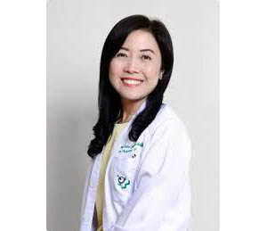 Dr.Piyaphan Punyatanasakchai